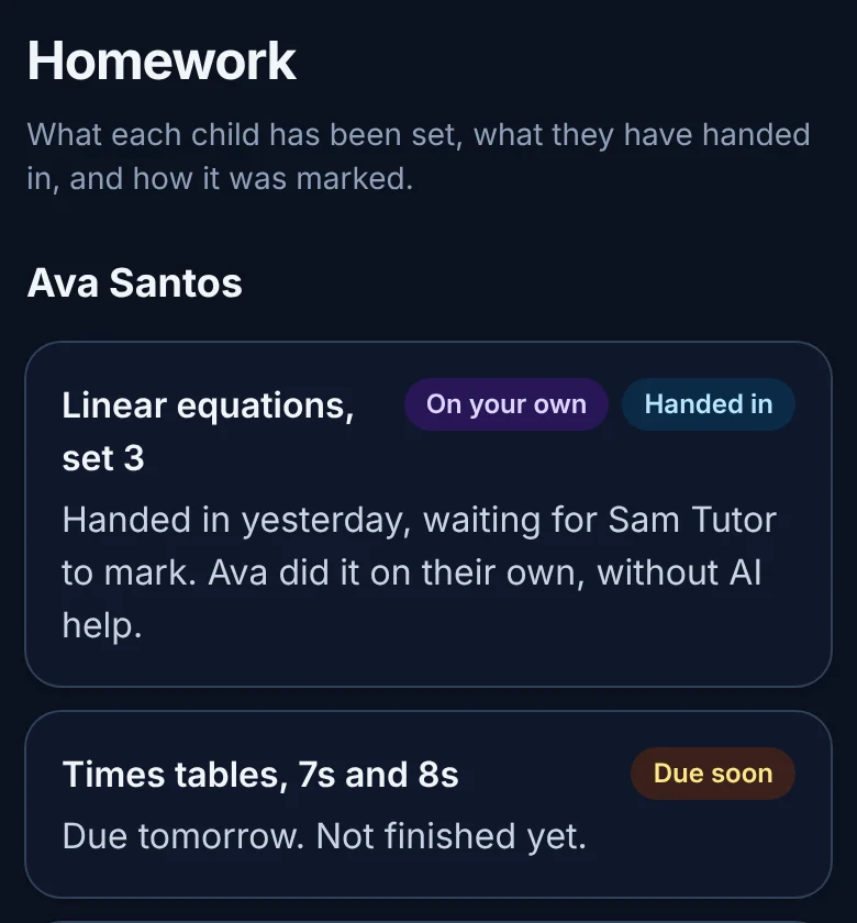 A parent's homework list: one piece handed in and waiting to be marked, done on their own, and one due tomorrow.