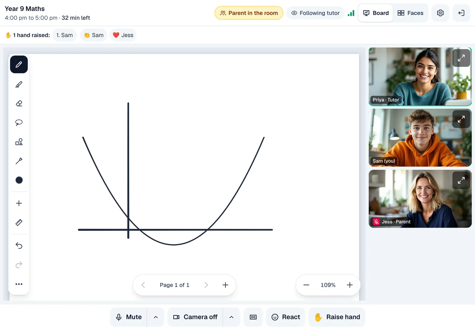 An online lesson on an iPad: a graph drawn on the shared board, the tutor, student and parent on video beside it, and 32 minutes left in the top bar.