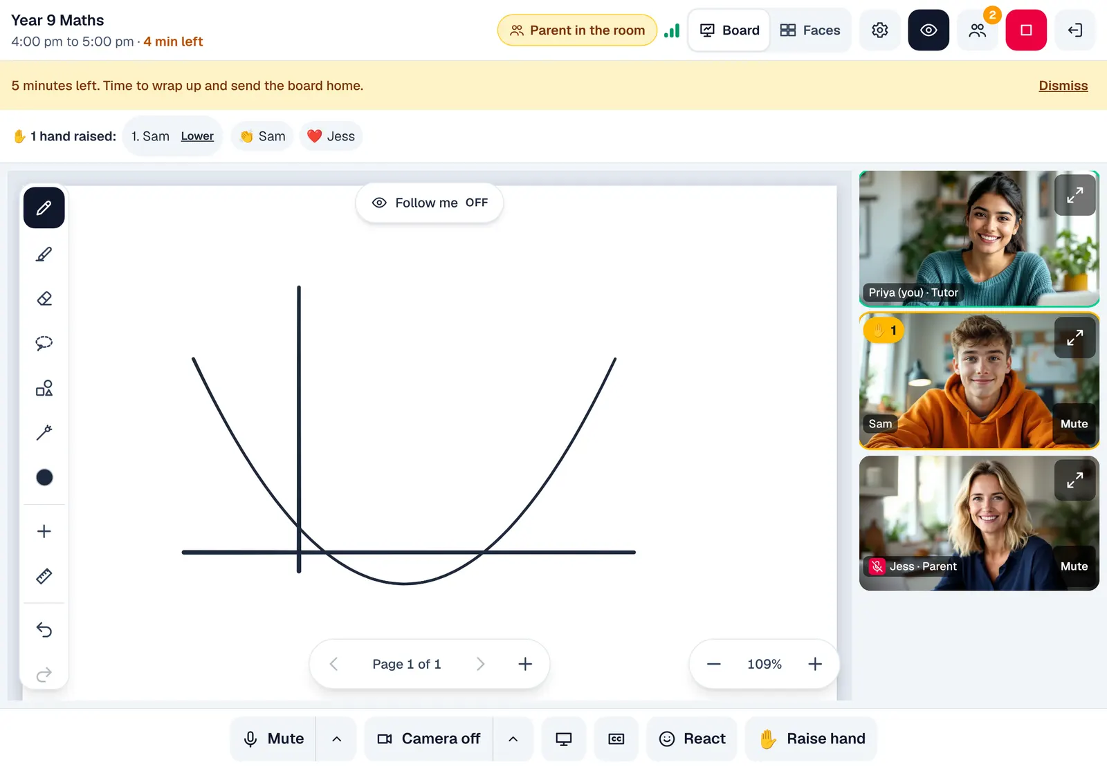 The tutor's view on an iPad with 4 minutes left in amber and a note: 5 minutes left, time to wrap up and send the board home.