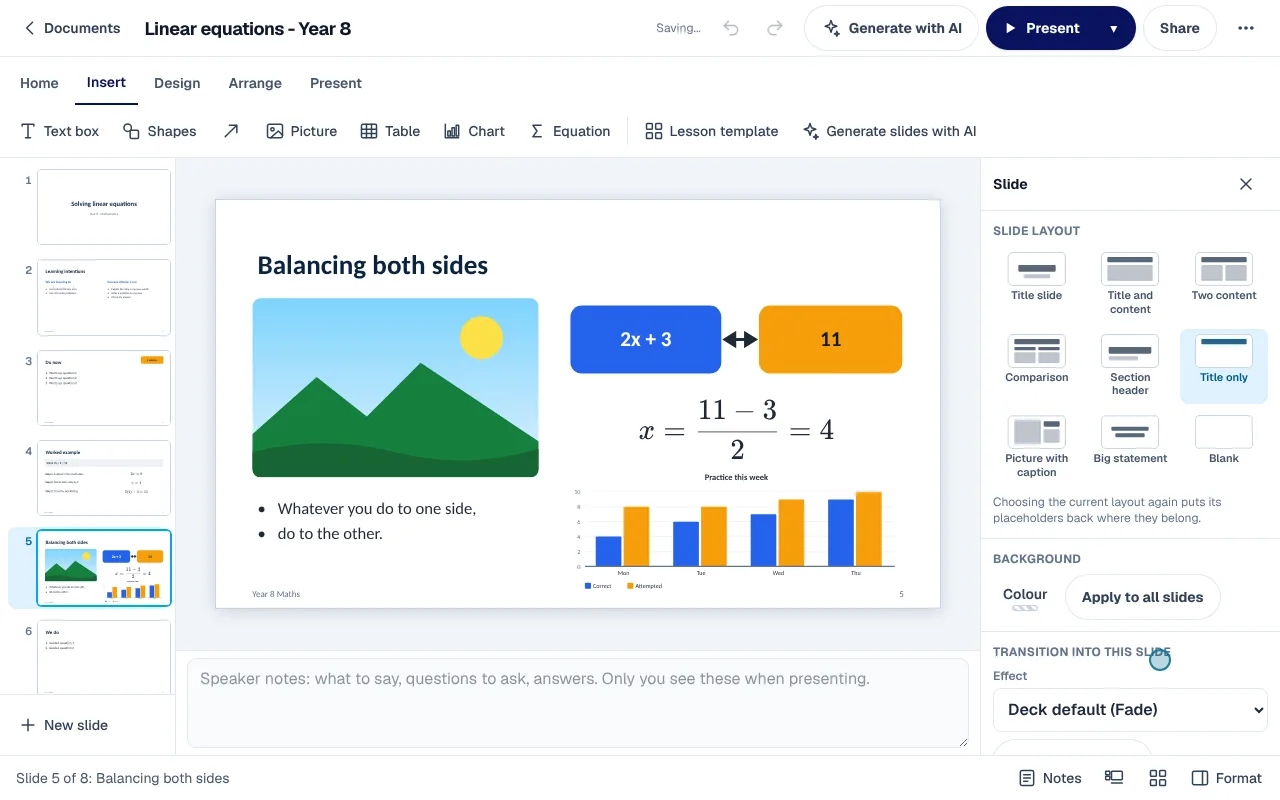 The Insert tab over a lesson slide: text box, shapes, picture, table, chart and equation, with a typeset equation and a chart on the slide.