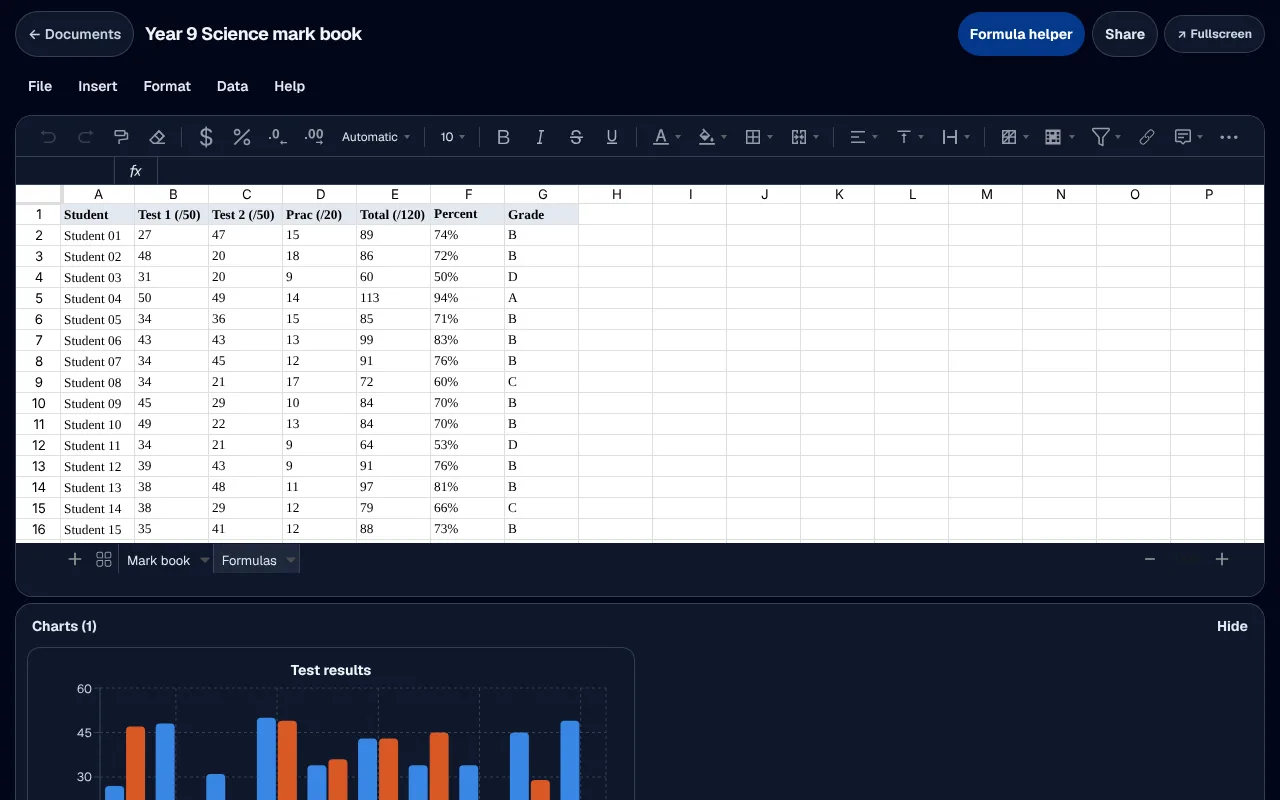 A Year 9 science mark book in XGrid with totals, percentages and grades, and a chart of the results below.
