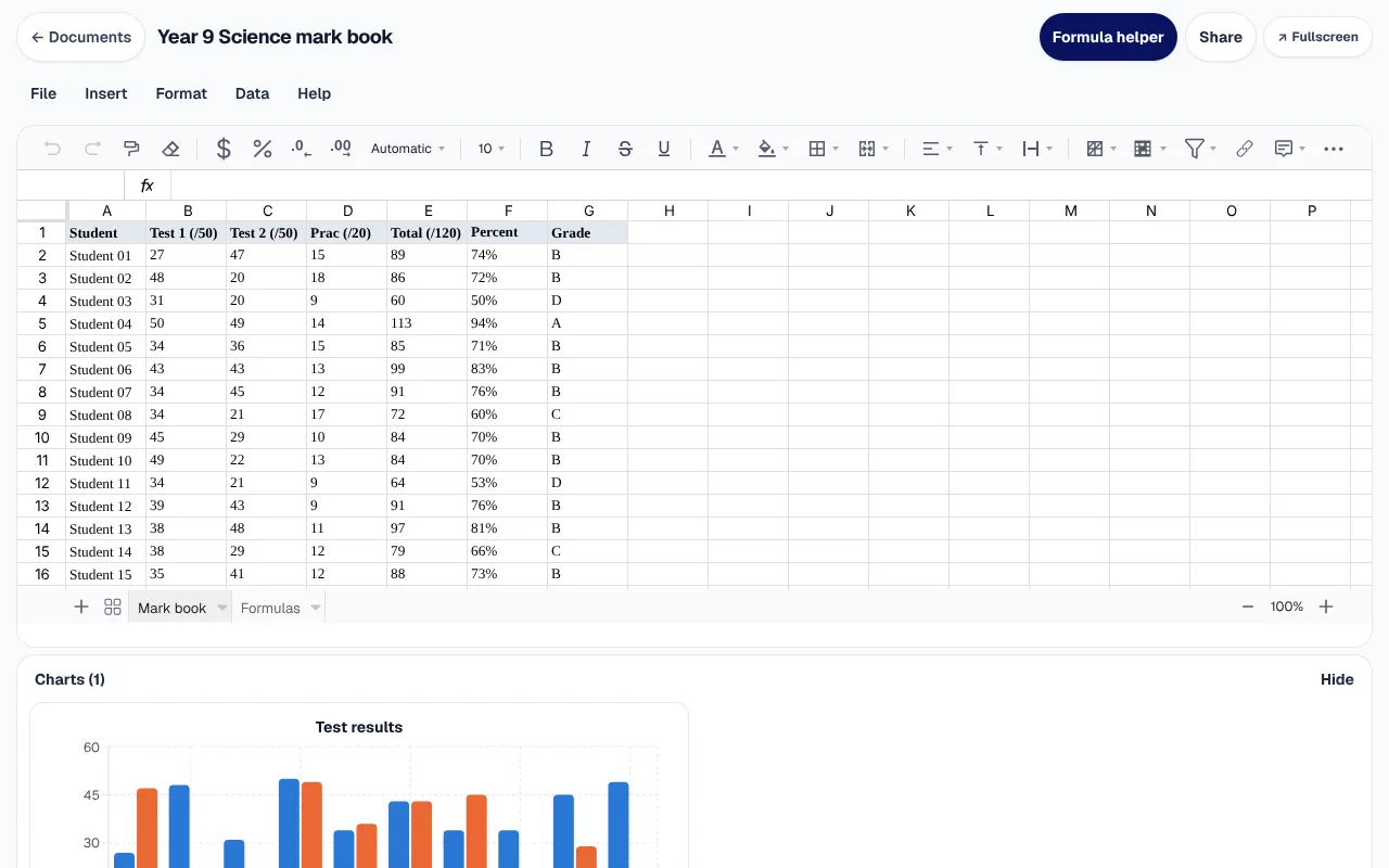A Year 9 science mark book in XGrid with totals, percentages and grades, and a chart of the results below.