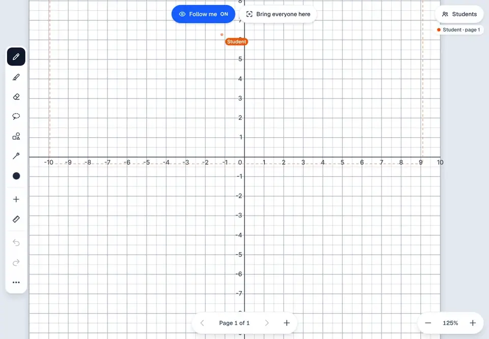 A line is drawn along a turned ruler, then the graph of y equals x squared minus 4 appears on numbered axes and both roots are circled in red.